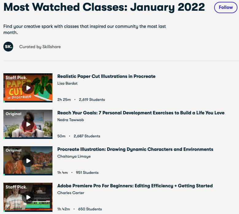 Skillshare most watched classes