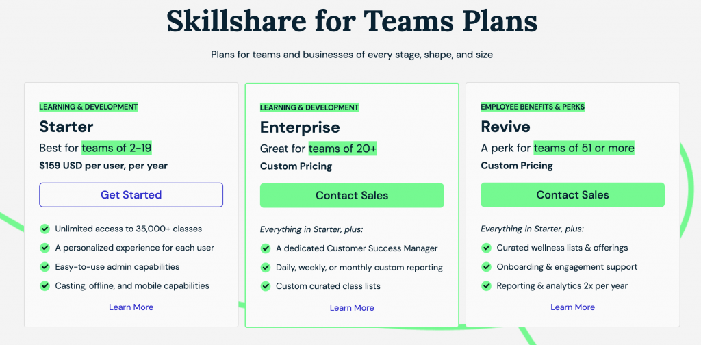 Skillshare teams cost